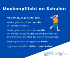 Maskenpflicht an Schulen